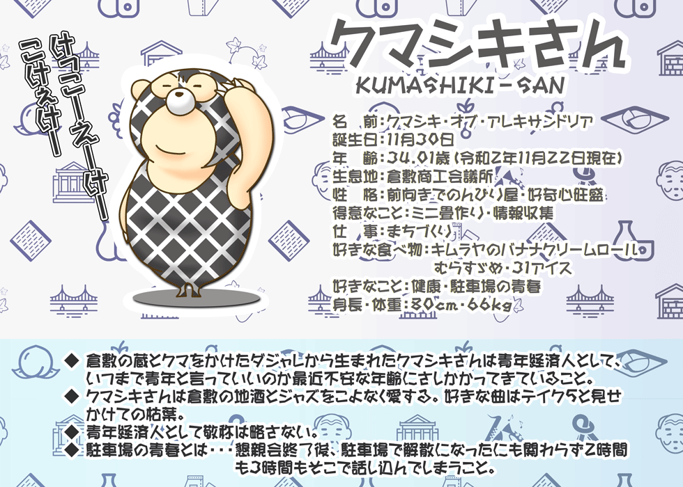 画像:クマシキさんプロフィール